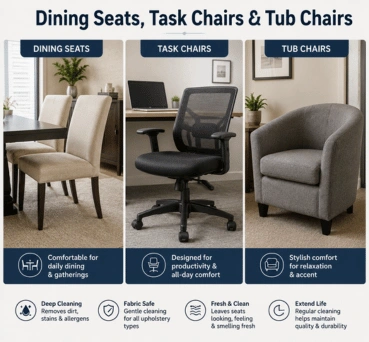 On-site Dining Chair Cleaning in Albanvale