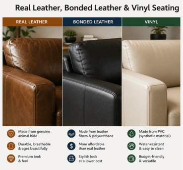 Leather Sofa Cleaning in Albanvale